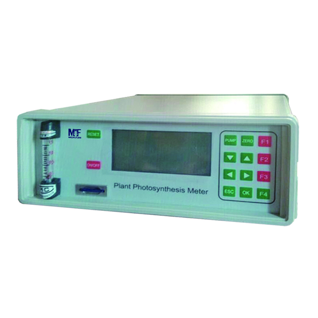 Plant Photosynthesis Meter